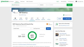 
                            6. SSP America Payroll Hourly Pay | Glassdoor