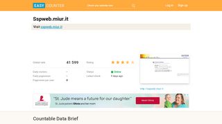 
                            9. Sspweb.miur.it: SSPWEB - Login - Easy Counter