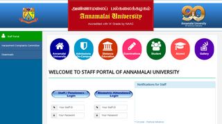 
                            2. Staff - Annamalai University