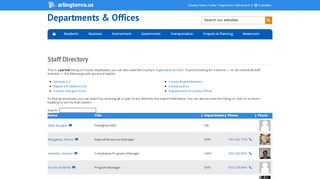 
                            6. Staff Directory - Departments & Offices - Arlington County ...