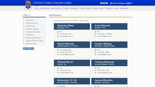 
                            3. Staff Directory - University of Malawi | Chancellor College