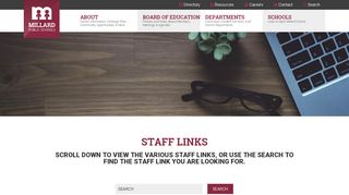 
                            11. Staff Links | Millard Public Schools