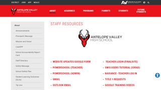 
                            4. Staff Resources - Antelope Valley High School