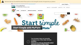 
                            3. Start Simple with MyPlate | Choose MyPlate