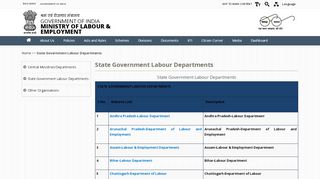 
                            3. State Government Labour Departments | Ministry of Labour ...