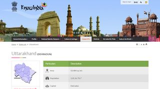 
                            2. States Uts - Uttarakhand - Know India: National Portal of India