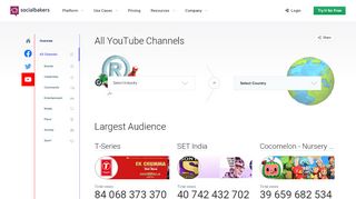 
                            9. Statistics of the top YouTube channels | Socialbakers