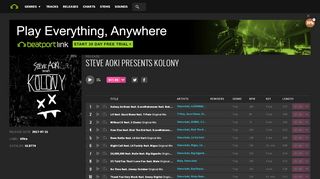 
                            2. Steve Aoki Presents Kolony from Ultra on Beatport