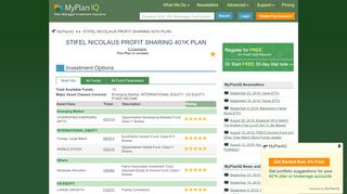 
                            7. STIFEL NICOLAUS PROFIT SHARING 401K PLAN | MyPlanIQ