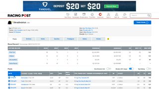 
                            3. Stradivarius | Race Record & Form | Racing Post