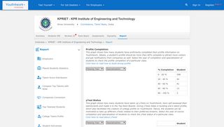 
                            7. Student Profile Analysis | KPRIET KPR Institute of Engineering and ...