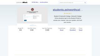 
                            11. Students.ashworthcollege.edu website. Welcome to Ashworth ...