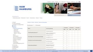 
                            7. Studienplan: HAW Hamburg