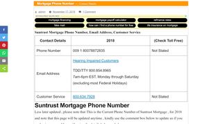 
                            1. Suntrust Mortgage Phone Number, Email Address, …