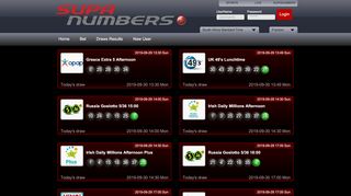 
                            7. SUPANumbers - Bet on Lucky Numbers - Supabets