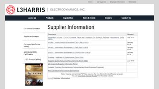 
                            2. Supplier Information - L3 Technologies