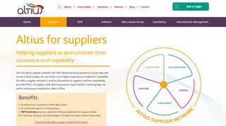 
                            1. Suppliers – Altius