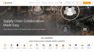 
                            8. Supply Chain CollaborationMade Easy - Arena Solutions