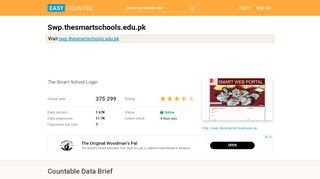 
                            5. Swp.thesmartschools.edu.pk: The Smart School …