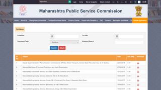 
                            4. Syllabus - Maharashtra Public Service Commission