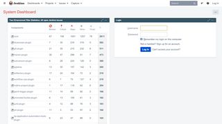 
                            8. System Dashboard - Jenkins JIRA