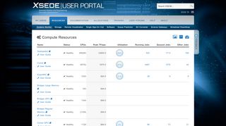 
                            6. Systems Monitor - XSEDE User Portal