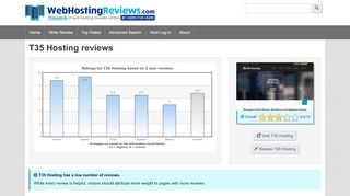 
                            9. T35 Hosting Reviews by Actual Users