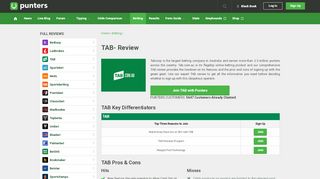 
                            4. TAB Review & Access to Live Vision - Punters.com.au