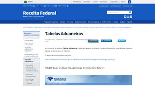 
                            8. Tabelas Aduaneiras — Receita Federal