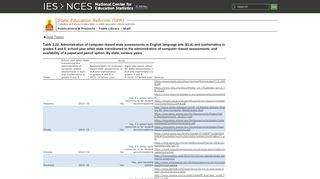 
                            4. Table 2.22. Administration of computer–based state assessments in ...