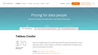 
                            5. Tableau Pricing for Individuals and Personal Use
