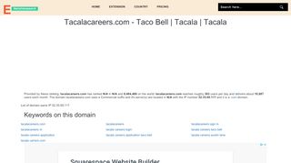 
                            7. Tacalacareers.com - Taco Bell | Tacala | Tacala