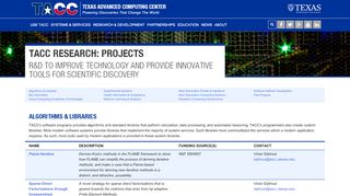 
                            7. TACC Projects - Texas Advanced Computing Center