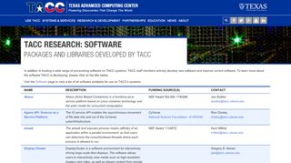 
                            3. TACC Software - Texas Advanced Computing Center