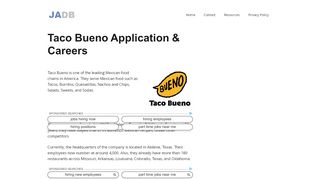 
                            8. Taco Bueno Application - Taco Bueno Careers (APPLY NOW)