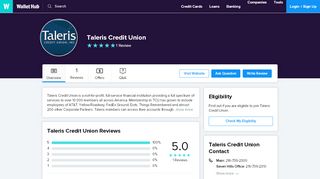 
                            4. Taleris Credit Union Reviews - WalletHub