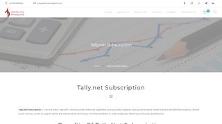 
                            3. Tally.net Subscription – Sherlock Tradelink