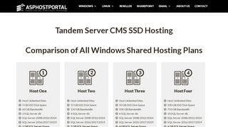 
                            6. Tandem Server CMS Hosting - ASPHostPortal.com