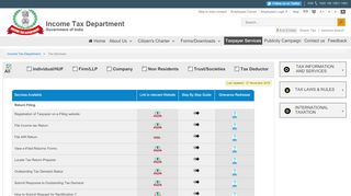 
                            3. Taxpayer Services - Income Tax Department