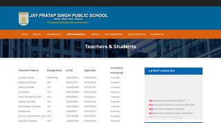 
                            2. Teachers & Students – JAY PRATAP SINGH PUBLIC SCHOOL Saharsa