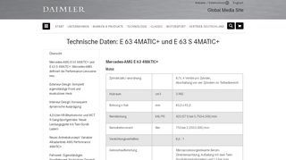 
                            9. Technische Daten: E 63 4MATIC+ und E 63 S 4MATIC ...