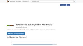 
                            7. Technische Störung bei Klarmobil? Probleme hier einsehen!