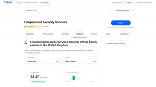 
                            4. Templewood Security Services Security Officer Salaries in the ...