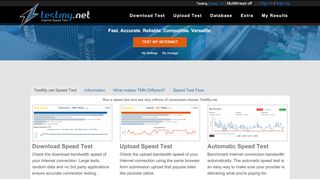 
                            6. TestMy.net Broadband Internet Speed Test