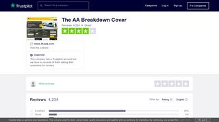 
                            9. The AA Breakdown Cover Reviews | Read Customer Service ...