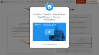 
                            2. The Alfresco Digital Business Platform