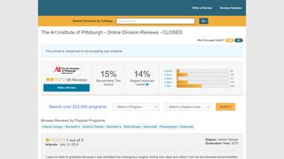 
                            5. The Art Institute of Pittsburgh - Online Division Reviews ...