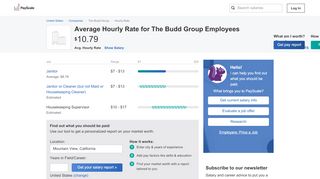 
                            9. The Budd Group Wages, Hourly Wage Rate | PayScale