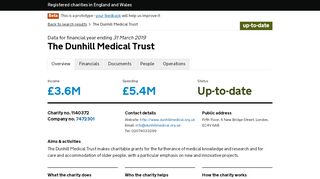 
                            7. The Dunhill Medical Trust - Charity Details - The Charity Commission