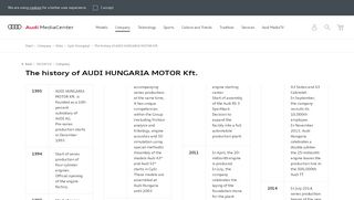 
                            5. The history of AUDI HUNGARIA MOTOR Kft. | Audi MediaCenter